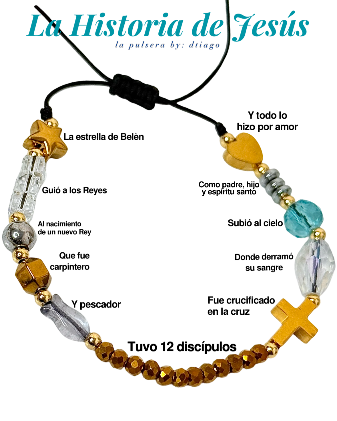 La Historia de Jesus- Spring Edition (hdj)