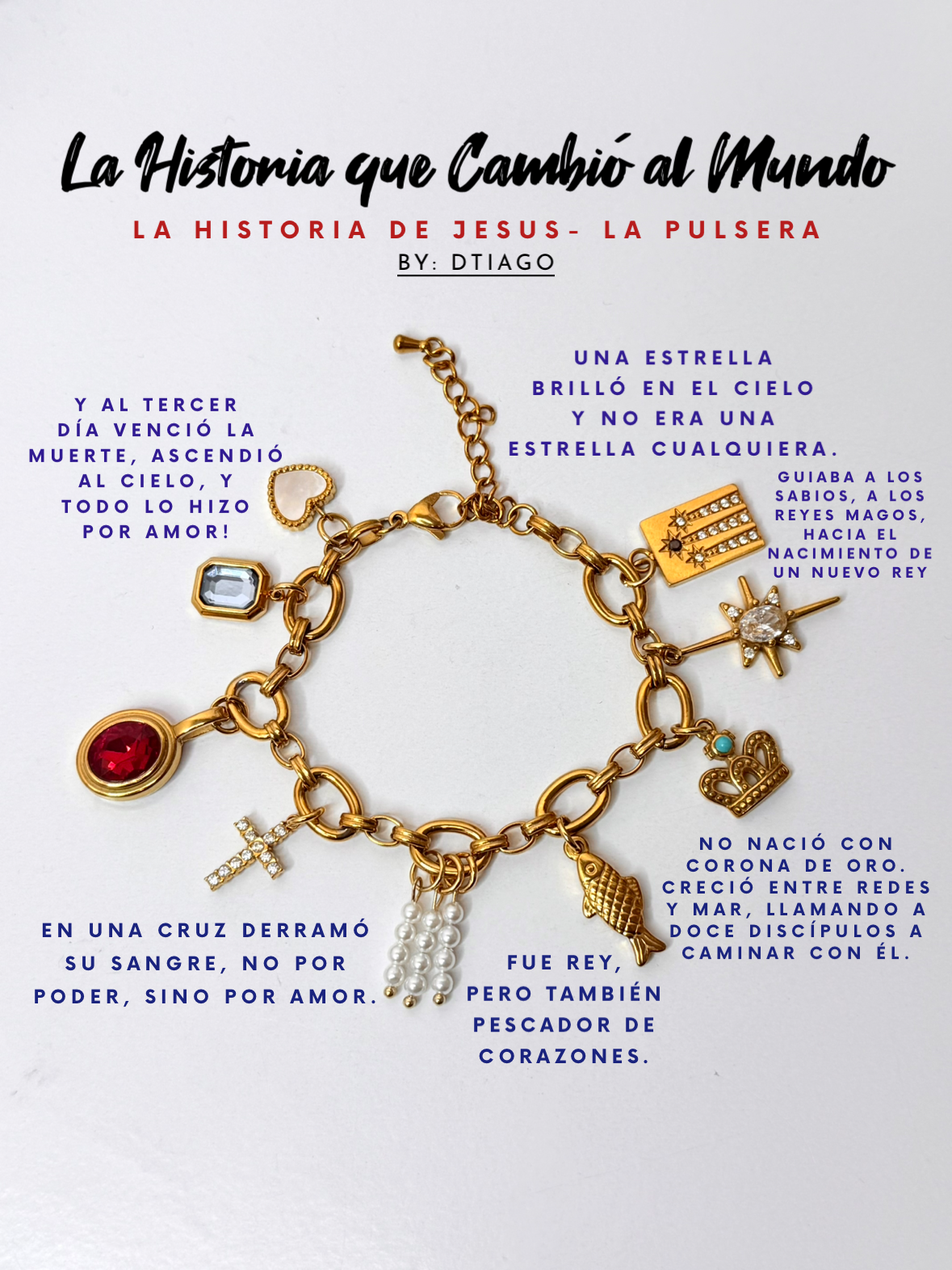 La Historia que cambio al Mundo: La Historia de Jesus: La Pulsera/ Bracelet HDJ